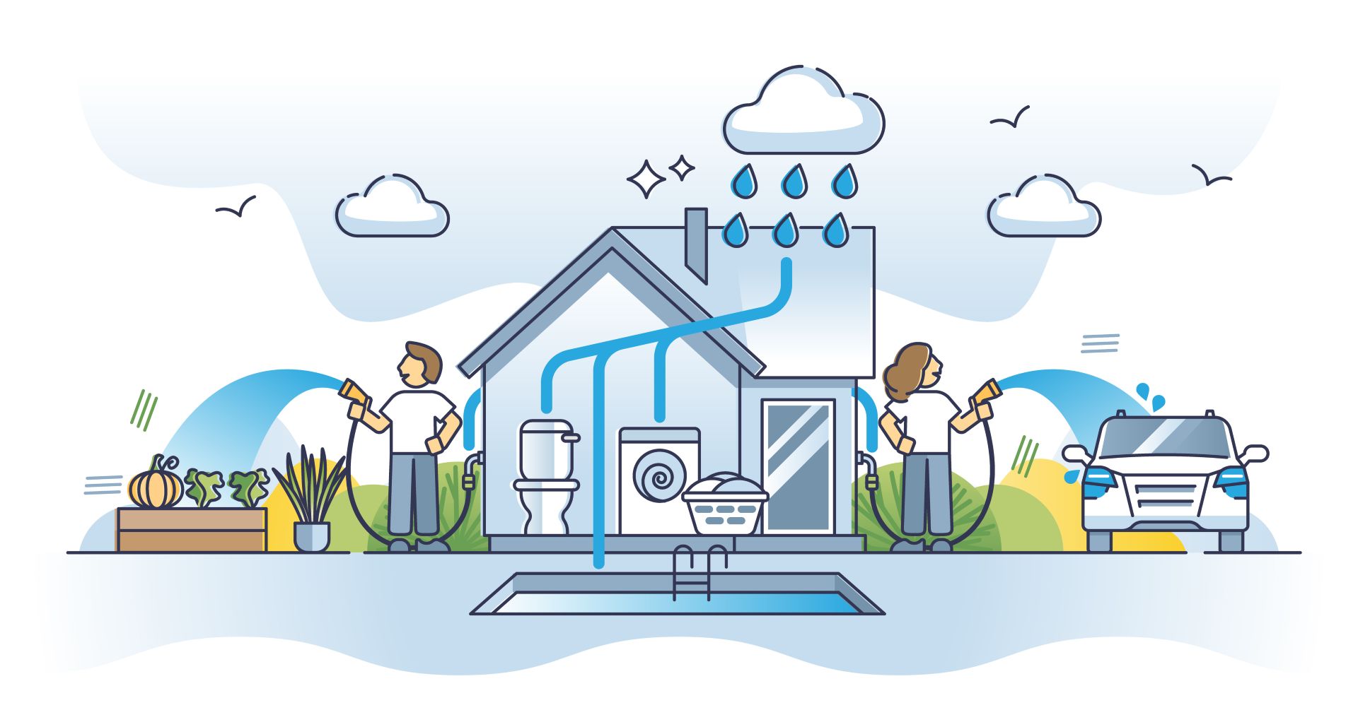 Illustration eines Hauses mit Regenwassernutzungsanlage zur Gartenbewässerung, WC-Nutzung und Waschmaschine